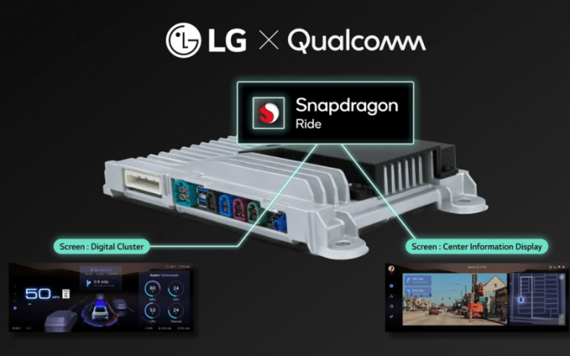 LG و Qualcomm تتعاونان لإعادة تصور تجربة القيادة الذكية #CES2025