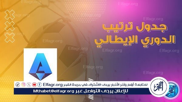 ترتيب هدافي الدوري الإيطالي قبل مباريات اليوم